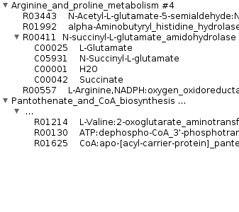 MetannogenTree#docuTree()